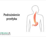 Podrażnienie przełyku