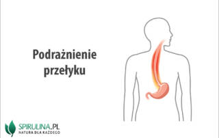 Podrażnienie przełyku