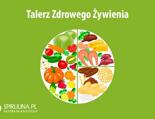 Talerz Zdrowego Żywienia