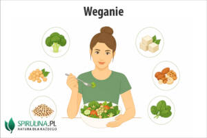 Weganie