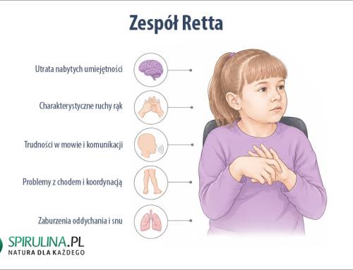 Zespół Retta