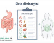Dieta eliminacyjna