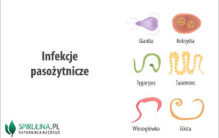 Infekcje pasożytnicze