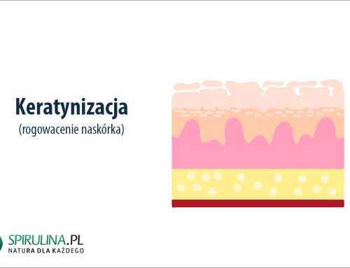 Keratynizacja