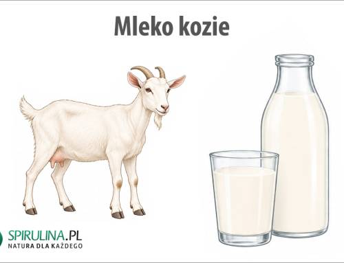 Mleko kozie