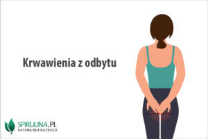 Krwawienia z odbytu