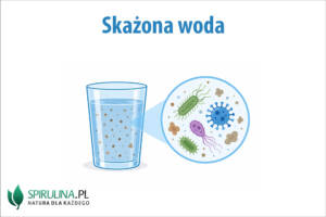 Skażona woda