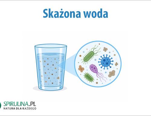 Skażona woda