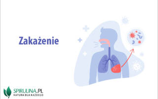 Zakażenie